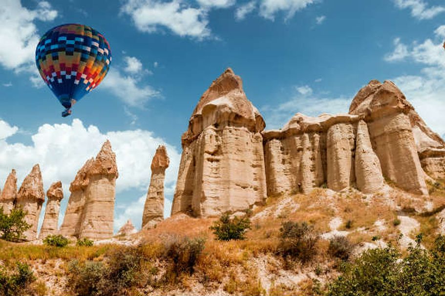 Flugreise Türkei - Ballonflug